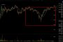 Bitcoin flashes rare inverted ghost pattern...