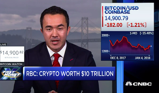 RBC Analyst: 'We're Rebuilding the Internet'; Crypto Currency Market Going to $10 Trillion | Trading with The Fly