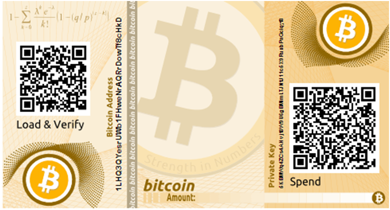 How To Create A Bitcoin Paper Wallet | Fusethebitcoin.com