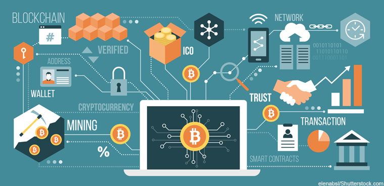 Government gets ready for fintech | GCN